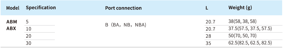 1550303653143562u3rm.png image.png